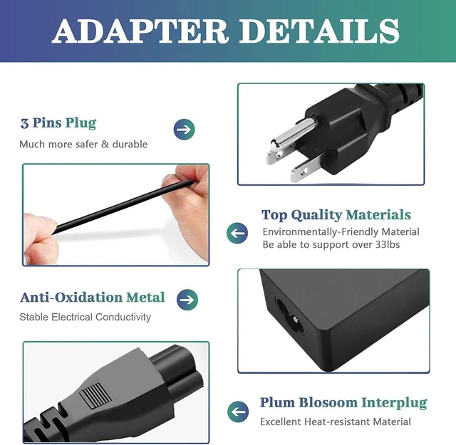 Alt view image 3 of 7 - USB C 65W Laptop Charger Compatible with Lenovo Thinkpad X1 X13 T14 T15