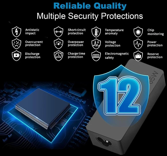 Alt view image 7 of 7 - USB C 65W Laptop Charger Compatible with Lenovo Thinkpad X1 X13 T14 T15