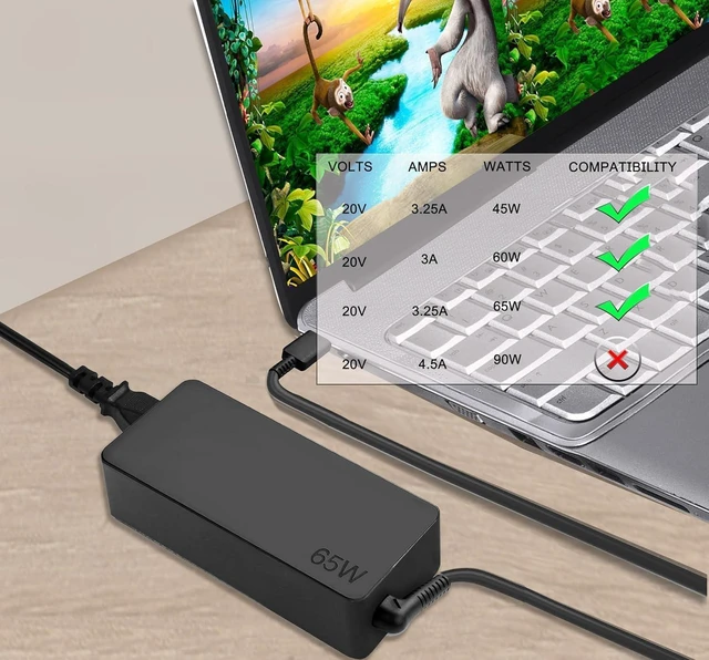 Alt view image 5 of 7 - USB C 65W Laptop Charger Compatible with Lenovo Thinkpad X1 X13 T14 T15