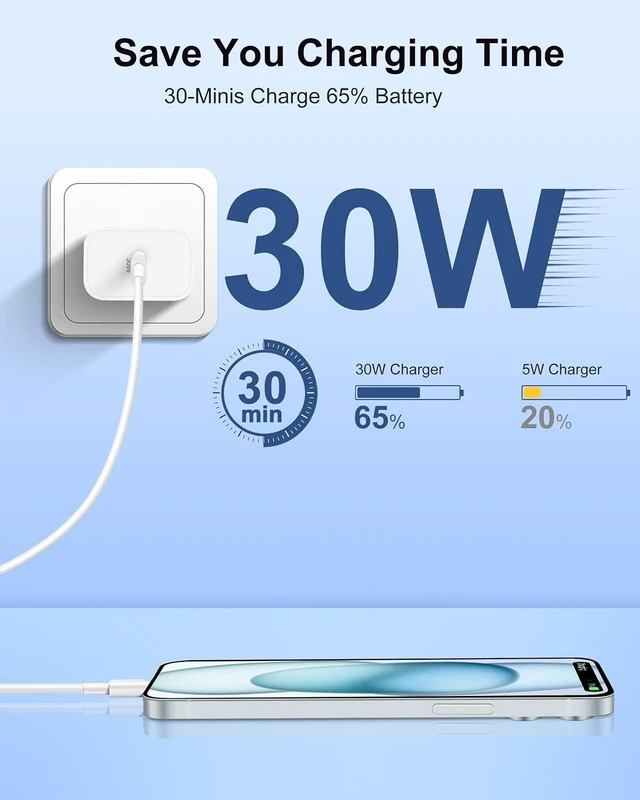 Alt view image 4 of 7 - 30W USB C Fast Charger Compatible with MacBook Neo/Air 15/13 inch M4/M3/M2