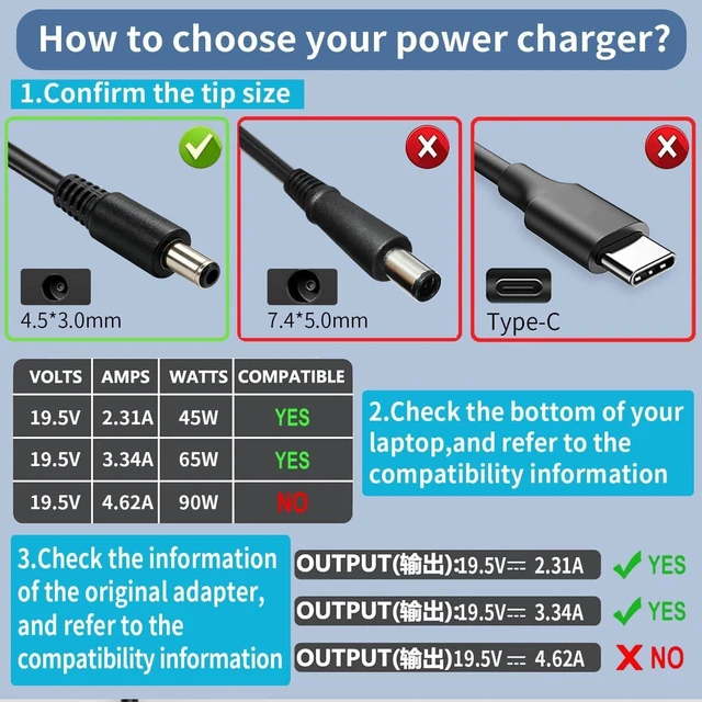 Alt view image 2 of 7 - 65W 45W AC Adapter Charger for Dell Inspiron 13-7000 15-5000 15-3000 Series