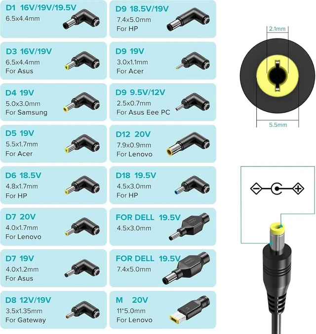 Alt view image 3 of 7 - 65W Laptop Charger 5V6V10V12V13.5V 14V 15V 16V 18V 18.5V 19V 19.5V 20V 5A
