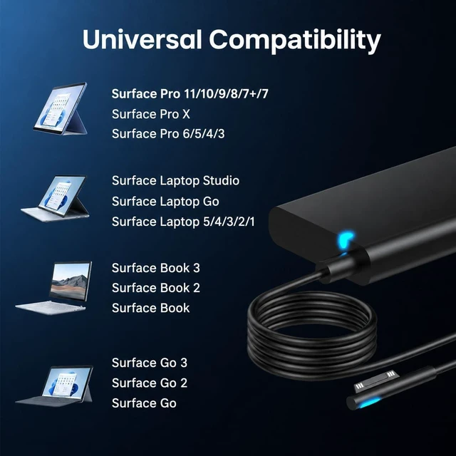 Alt view image 4 of 7 - 65W Microsoft-Surface Pro Charger,Fast Charging Extender AC Power Supply