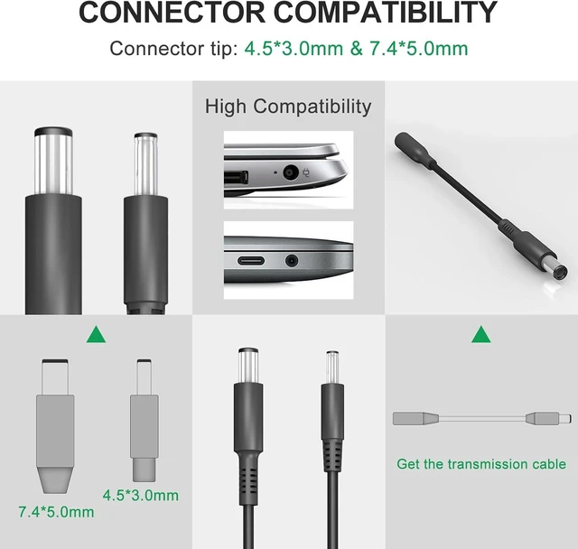 Alt view image 2 of 7 - 65W Charger Compatible with Dell Laptop Charger, AC Adapter for Inspiron 15/17/13/11 3000 5000 7000 Series,Vostro 15/14/13 3000 5000 Series Laptop