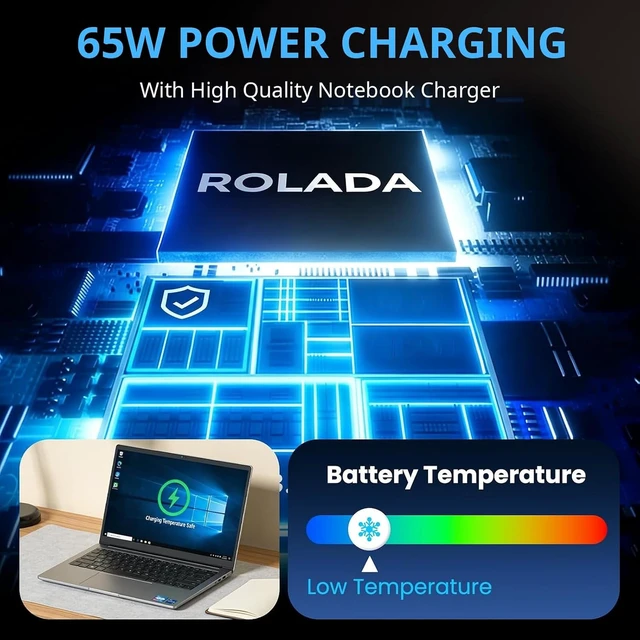 Alt view image 5 of 7 - ROLADA 65W Laptop Charger for Lenovo 4.0x1.7mm , IdeaPad Flex Slim 3