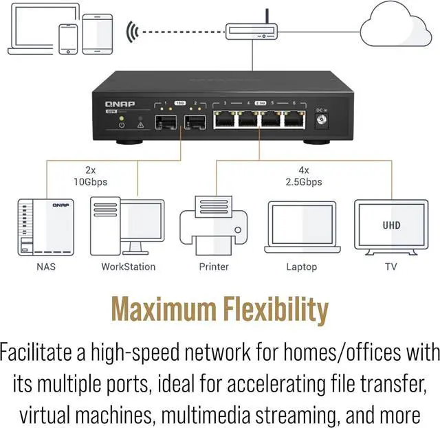 Alt view image 3 of 6 - QNAP QSW-2104-2S-A-US: 2.5GbE RJ45 & 10G SFP+ Plug & Play Network Switch