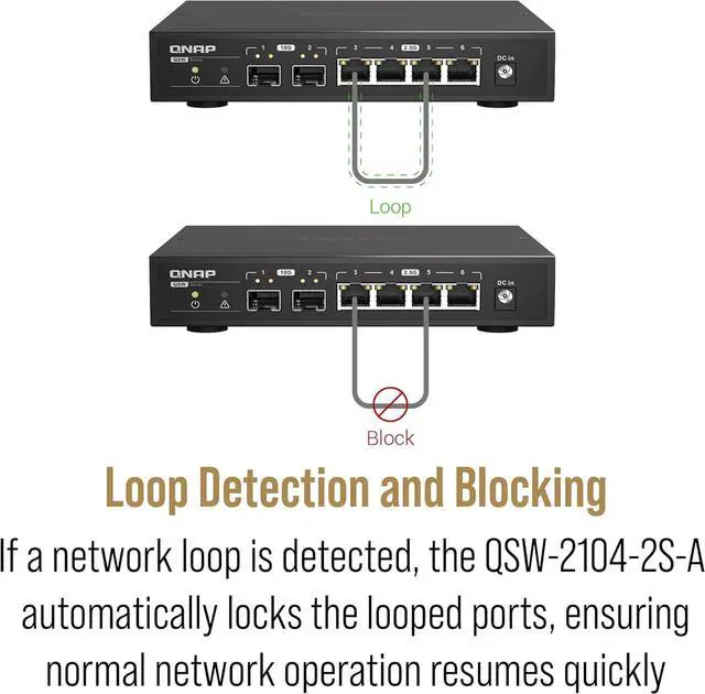 Alt view image 5 of 6 - QNAP QSW-2104-2S-A-US: 2.5GbE RJ45 & 10G SFP+ Plug & Play Network Switch
