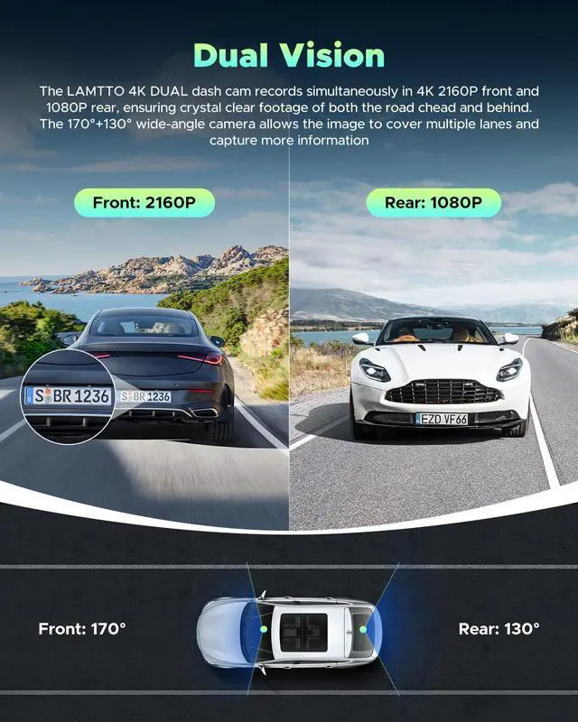 Alt view image 2 of 7 - Lamtto Dual Dash Cam Front and Rear, Free 64GB Card Included, 5G WiFi App, 4K 2160P/FHD Dash Camera for Cars, 3" IPS, Night Vision, Emergency Lock