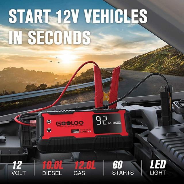 Alt view image 3 of 6 - GOOLOO GT4000S Jump Starter 24000mAh 4000A Car Starter PD100W Two-Way Fast-Charging Portable Car Battery Charger Booster Pack Up to 10L Diesel and 12L Gas Engines, 12V Lithium SuperSafe Jump Box