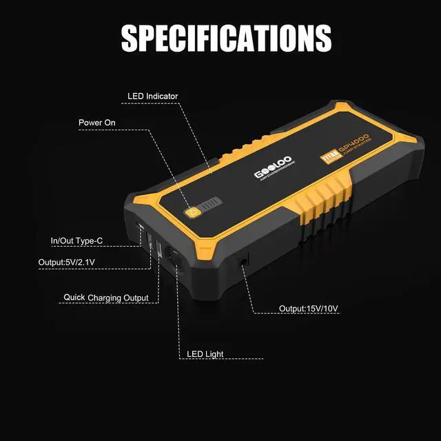 Alt view image 6 of 7 - GOOLOO  4000A Peak SuperSafe Car Jump Starter (All Gas, up to 10.0L Diesel Engine) 12V Auto Battery Jumper Booster + USB Quick Charge and Type C Port, Portable Power Pack for Trucks, SUVs