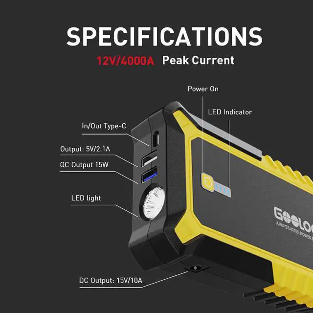 Alt view image 6 of 7 - GOOLOO 4000A Car Jump Starter 24000mAh Portable Power Bank 12V Engine Booster Pack For ALL Gas Car/ 10.0L Diesel Car QC3.0 Output