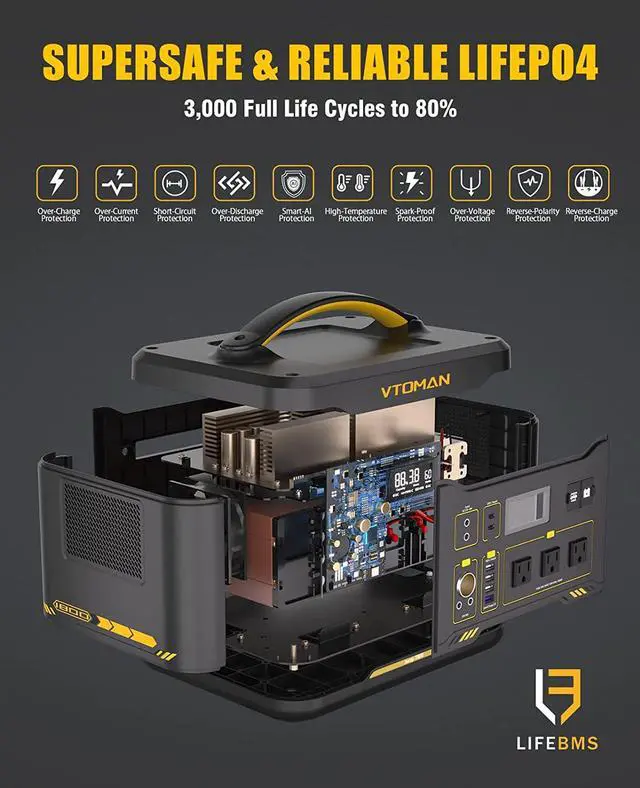 Alt view image 3 of 7 - VTOMAN Portable Power Station 1800W, 1548Wh LiFePO4 Battery Power Station with Expandable Capacity, 1800W Constant-Power Battery Generator with Dual PD 100W Type-C & Regulated 12V/10A DC
