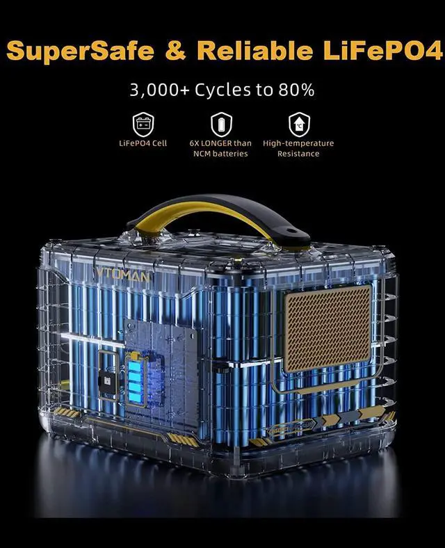 Alt view image 4 of 7 - VTOMAN Jump 1800 Portable Power Station with Extra Battery, 1800W 3096Wh LiFePO4 Power Station with 1800W Pure Sine Wave AC Outlet, Regulated 12V DC, PD 100W Type-C, for Home Backup & RV/Van Travel