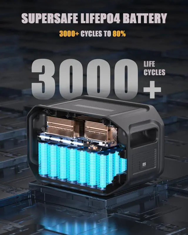 Alt view image 3 of 7 - VTOMAN FlashSpeed 1500 Extra Battery 1548Wh for FlashSpeed 1000 & 1500 Power Station, LiFePO4 (LFP) Backup Expansion Battery with BMS Protection