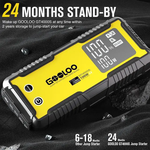 Alt view image 4 of 7 - GOOLOO GT4000S Jump Starter 4000A Car Jumper Starter (Up to 10L Diesel 12L Gas Engines), 100W Fast-Charging Lithium Jump Box, SuperSafe Portable Car Battery Charger Power Bank for 12V Vehicles, Yellow