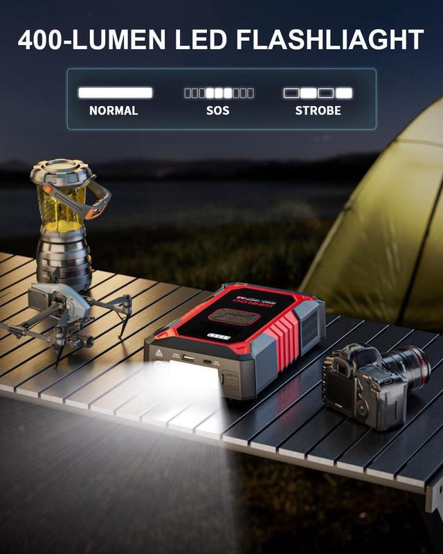Alt view image 4 of 7 - GOOLOO A3 Jump Starter with Air Compressor, 3000A Portable Car Battery Booster (9.0 Gas/6.5L Diesel) with 150PSI Auto-Shutoff Tire Inflator, 12V Supersafe Lithium Jump Box Car Battery Jumper Starter