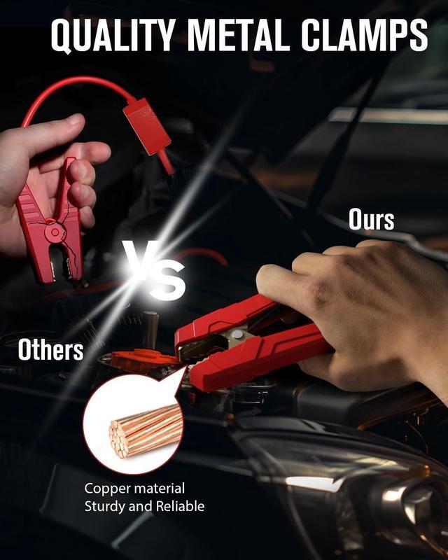 Alt view image 5 of 7 - GOOLOO GP4000 4000A Peak Car Battery Jump Starter, Portable Battery Booster for Up to All Gas or 10L Diesel Engine, SuperSafe 12V Lithium Jump Box Power Pack with Jumper Cable,Red