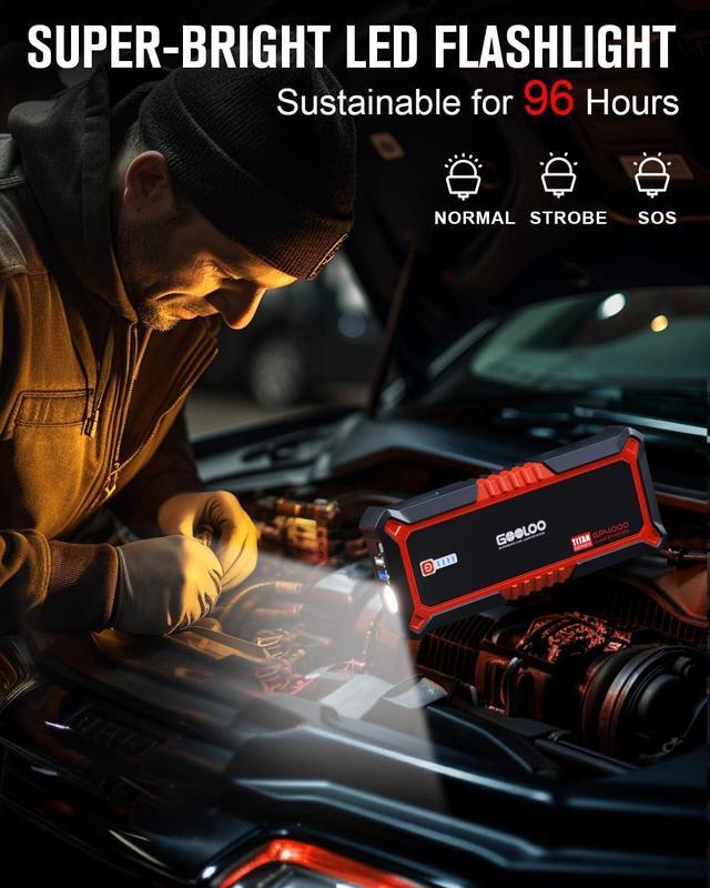Alt view image 4 of 7 - GOOLOO GP4000 4000A Peak Car Battery Jump Starter, Portable Battery Booster for Up to All Gas or 10L Diesel Engine, SuperSafe 12V Lithium Jump Box Power Pack with Jumper Cable,Red