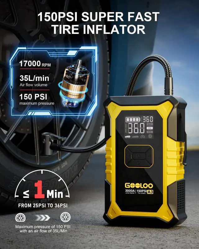 Alt view image 3 of 7 - GOOLOO A3 Jump Starter with Air Compressor, 3000A Portable Car Battery Jumper Starter (9.0 Gas/6.5L Diesel) with 150PSI Auto-Shutoff Tire Inflator, 12V Supersafe Lithium Jump Box Car Booster, Yellow