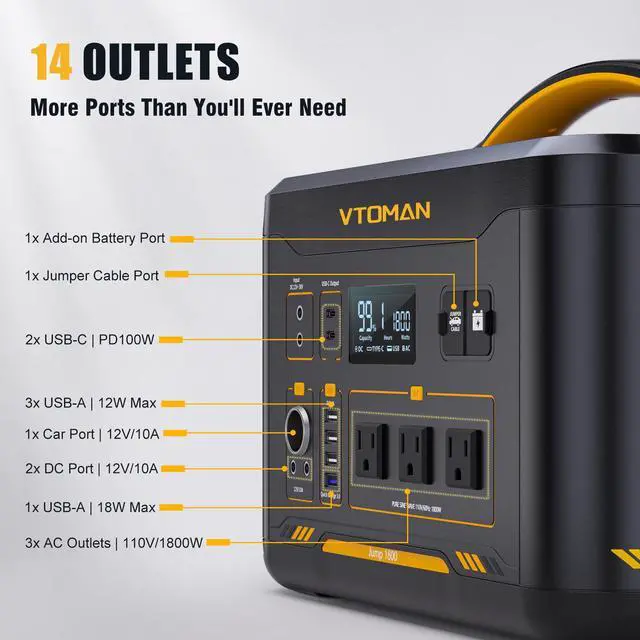Alt view image 7 of 7 - VTOMAN Jump 1800 Portable Power Station 1800W (Peak 3600W), 1548Wh Expandable LiFePO4 Battery Generator with 100W USB-C, 18W USB-C, 12V DC, Jumpstarter, for Power Outages Backup & Outdoor Camping