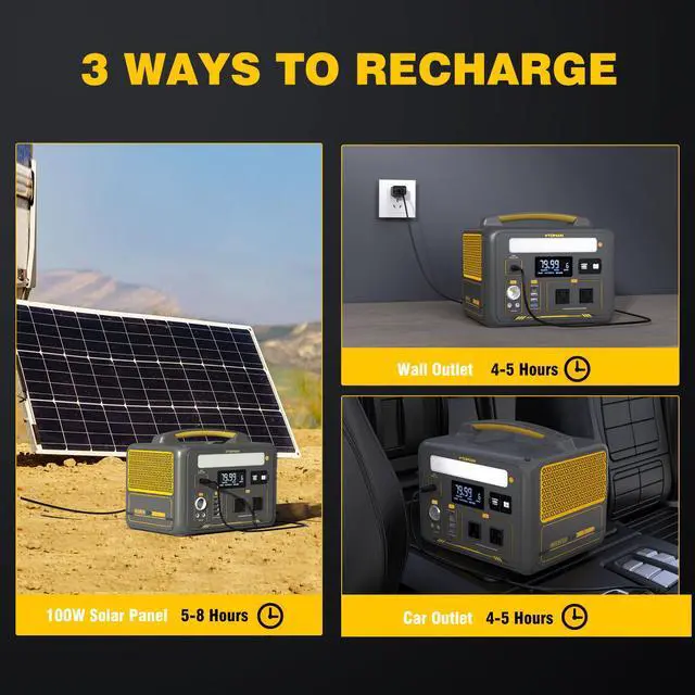 Alt view image 4 of 7 - VTOMAN Jump 600X 600W Portable Power Station with 110W Panel, 299Wh Battery Powered Station for Camping, Road Trip, Fishing, Home Backup, Emergency