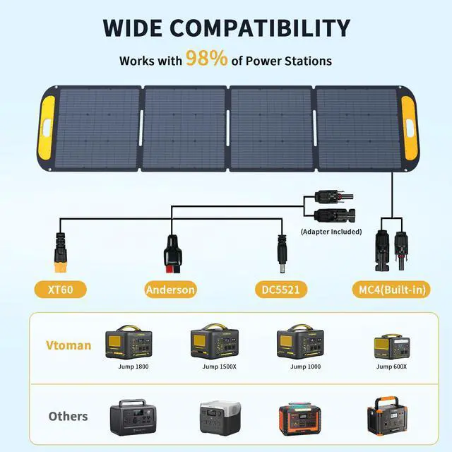 Alt view image 3 of 7 - VTOMAN VS200 Portable Solar Panel for Power Station, 200W 19V Foldable Solar Panel w/Supporting Stand, High 23% Efficiency IP67 Waterproof Solar Panel Kit for Backyard Trip Off Grid System