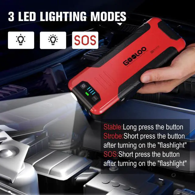 Alt view image 5 of 7 - GOOLOO GE4500 4500A Peak 12V Portable Car Battery Jump Starter for up to 10L Gas and 8L Diesel Engines,SuperSafe Auto Lithium Battery Booster