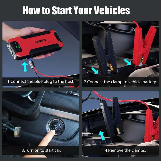 Alt view image 7 of 7 - GOOLOO GE4500 4500A Peak 12V Portable Car Battery Jump Starter for up to 10L Gas and 8L Diesel Engines,SuperSafe Auto Lithium Battery Booster