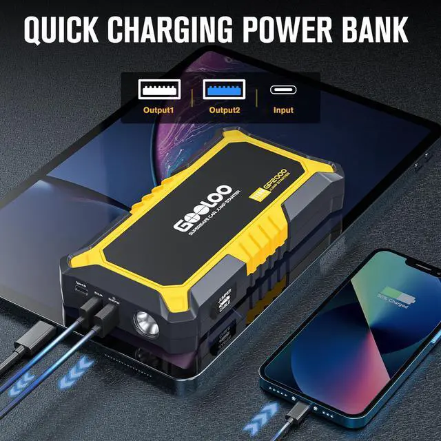 Alt view image 7 of 7 - GOOLOO New GP2000 Jump Starter 2000A Car Starter Battery Pack (Up to 8.0L Gas, 6.0L Diesel Engine),12V Car Battery Charger Jumper Starter, Supersafe Portable Lithium Jump Box with USB Quick Charge