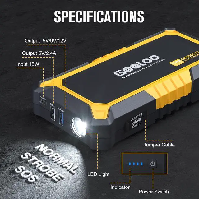Alt view image 6 of 7 - GOOLOO New GP2000 Jump Starter 2000A Car Starter Battery Pack (Up to 8.0L Gas, 6.0L Diesel Engine),12V Car Battery Charger Jumper Starter, Supersafe Portable Lithium Jump Box with USB Quick Charge