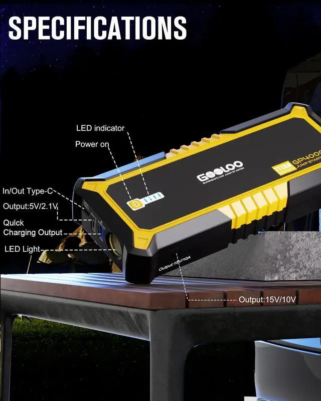 Alt view image 6 of 7 - GOOLOO GP4000 Jump Starter 4000A Peak Car Starter (All Gas,up to 10.0L Diesel Engine) SuperSafe 12V Lithium Jump Box,Auto Battery Booster Pack,Portable Power BankUSB Quick Charge 
Refurbished/Optional