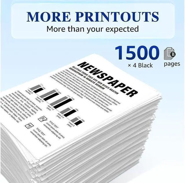 Alt view image 5 of 5 - 4PK 83A CF283A Toner Cartridge Compatible with  LaserJet M127fn M127fw M125nw