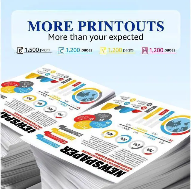 Alt view image 4 of 5 - 4 PACK Toner Compatible for  CRG-054 imageClASS MF644cdw MF642cdw LBP620