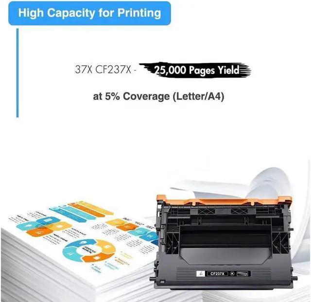 Alt view image 2 of 5 - TRUE IMAGE Compatible Toner Cartridge Replacement for  37X CF237X 37A CF237A Enterprise M607 M608 M607n M607dn M608n M608dn M608x M609 MFP M631 M632 M633 Printer (Black, 1-Pack)