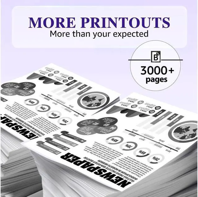 Alt view image 2 of 5 - 4Pack CF258A 58A Toner compatible with  With Chip LaserJet M404dn M404dw M404n