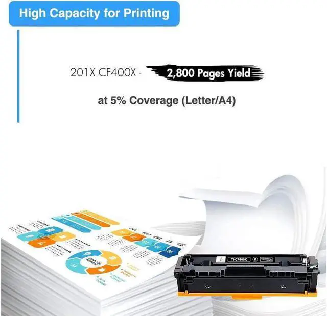 Alt view image 3 of 5 - TRUE IMAGE Compatible Toner Cartridge Replacement for 201X CF400X 201A CF400A Color Laserjet Pro MFP M277dw M277c6 M252dw M252n M252 M277 M277n 277dw Ink Printer (Black, 2-Pack)