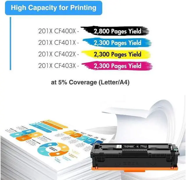 Alt view image 2 of 5 - TRUE IMAGE Compatible Toner Cartridge Replacement for 201A 201X CF400X CF400A Color Pro MFP M277dw M252dw M277c6 CF401X CF402X CF403X M252 M277 Printer (Black Cyan Yellow Magenta, 4-Pack)