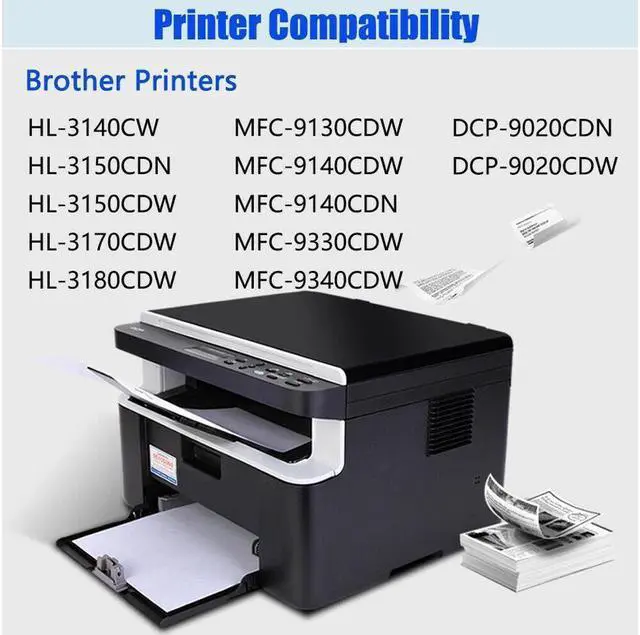 Alt view image 4 of 4 - 3PK TN221 Magenta Toner Cartridge TN225M For Brother HL3170CDW MFC9130CW 9340CDW