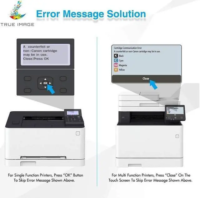 Alt view image 2 of 5 - TRUE IMAGE Compatible Toner Cartridge Replacement for 055 055H Toner Color imageCLASS MF743Cdw MF741Cdw MF745Cdw MF746Cdw LBP664Cdw Printer with Chip (Black Cyan Magenta Yellow, 4-Pack)