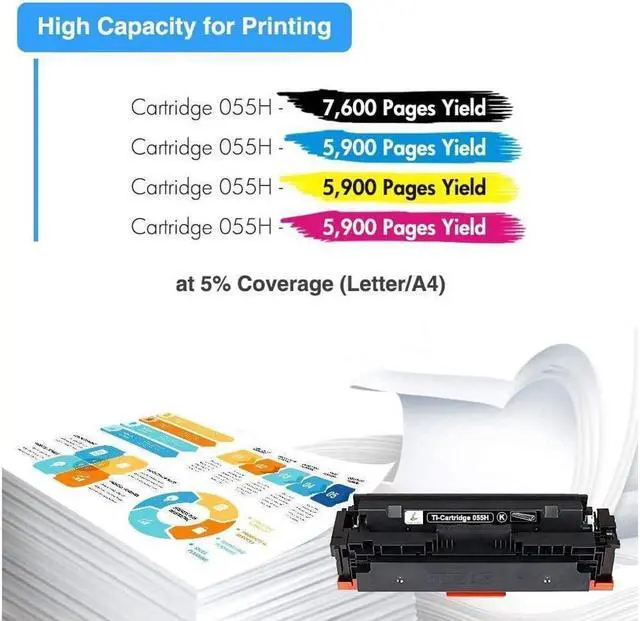 Alt view image 3 of 5 - TRUE IMAGE Compatible Toner Cartridge Replacement for 055H 055 High Capacity Color ImageCLASS MF743Cdw MF741Cdw MF746Cdw MF743 Printer Toner with Chip (Black Cyan Magenta Yellow, 4-Pack)