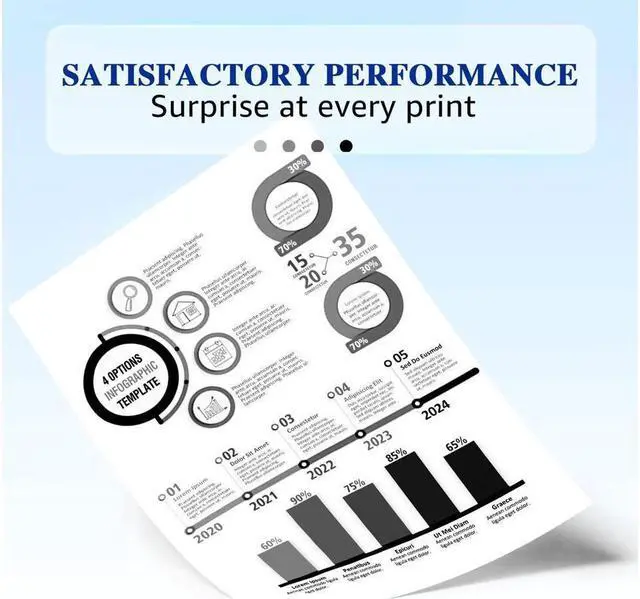 Alt view image 4 of 5 - 2PK 05A CE505A Toner Cartridge Compatible for LaserJet P2055dn P2055 P2055d