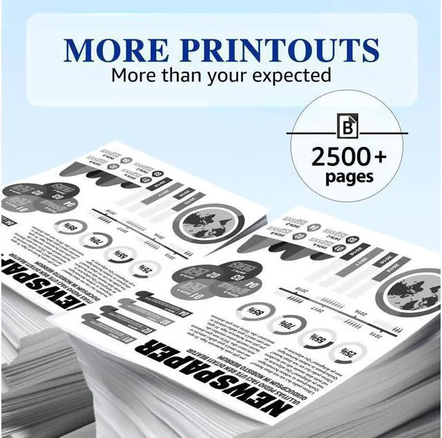 Alt view image 5 of 5 - 2PK 05A CE505A Toner Cartridge Compatible for LaserJet P2055dn P2055 P2055d