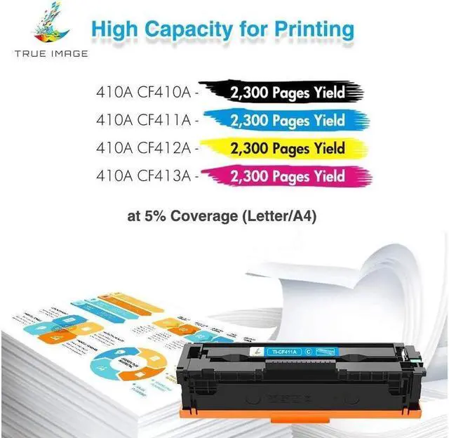 Alt view image 3 of 5 - TRUE IMAGE Compatible Toner Cartridge Replacement for 410A CF410A CF411A CF412A CF413A Color Pro MFP M477fnw M477fdw M477fdn M452dn M452nw M477 Printer (Black Cyan Yellow Magenta, 4-Pack)