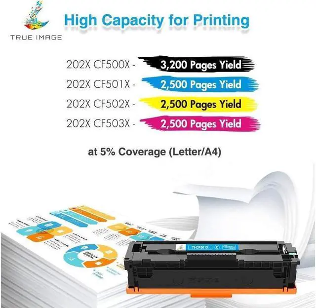 Alt view image 4 of 5 - TRUE IMAGE Compatible Toner Cartridge Replacement for 202X CF500X CF500A 202A Color Pro MFP M281fdw M281cdw M254dw M281fdn 281fdw M254 M281 Toner Printer (Black Cyan Yellow Magenta, 4-Pack)