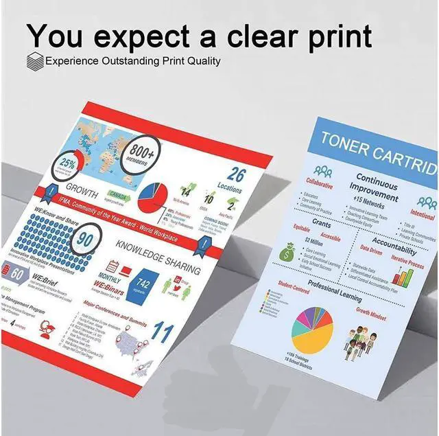 Alt view image 4 of 5 - 4pk New TN221 TN225 Toner Cartridge For Brother HL-3140CW HL-3170CDW HL-3180CDW