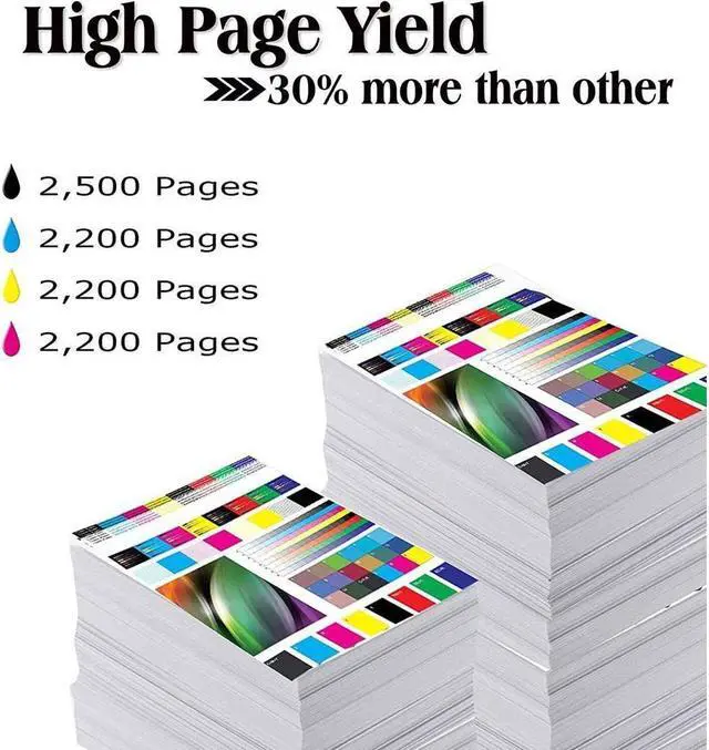 Alt view image 5 of 5 - 4pk New TN221 TN225 Toner Cartridge For Brother HL-3140CW HL-3170CDW HL-3180CDW