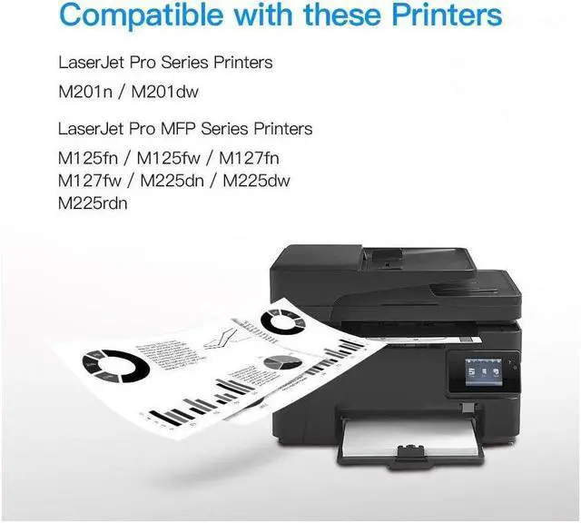 Alt view image 5 of 5 - LxTek Compatible Toner Cartridge Replacement for 83A CF283A to Compatible with Laserjet Pro MFP M125nw M201dw M225dw M201n M125a M127fn M127fw, 4 Black