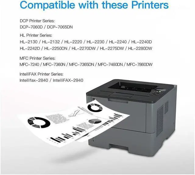Alt view image 2 of 5 - LxTek Compatible Drum Unit Replacement for Brother DR420 DR 420 TN450 TN 450 to use for HL-2270DW HL-2280DW HL-2240 HL-2240D MFC-7360N MFC-7460DN MFC-7860DW Printer(2 Black, High Yield)
