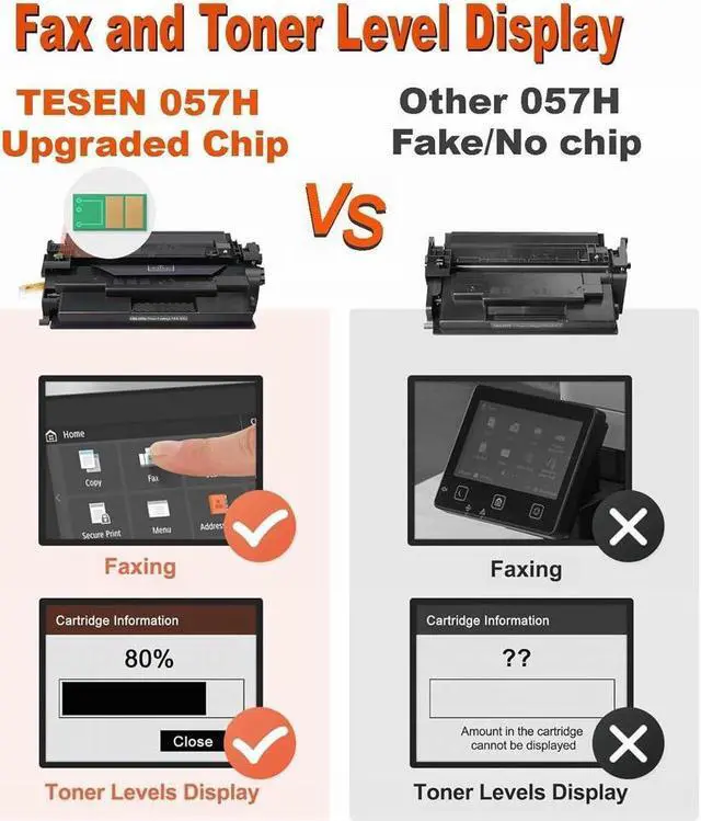 Alt view image 3 of 5 - TESEN 057H+Chip Compatible Toner Cartridge Replacement for 057H 3010C001 (Fax) (Toner Level Display) Work with imageCLASS LBP226 LBP227 LBP228 LBP236 MF445 MF448 MF449 MF455, 1-Pack High-Yield