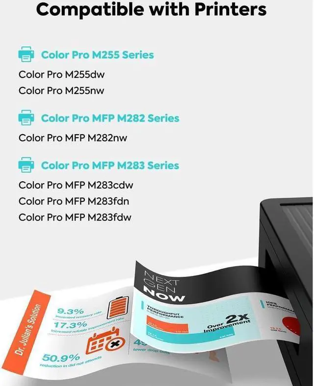 Alt view image 2 of 5 - TESEN 206A (with Chips) Remanufactured Toner Cartridge Replacement for 206A W2110A W2111A W2112A W2113A for Color Pro MFP M283fdw M255dw M283cdw M282nw M255 M283 Printer Ink (4 Colors)